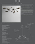 Stingray chandelier with leaf-like design on a gray background, featuring text and diagrams.