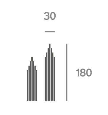 A graph displaying the number of tall buildings in the Madlab ML Skyline Collection Black & Silver (2pc set).