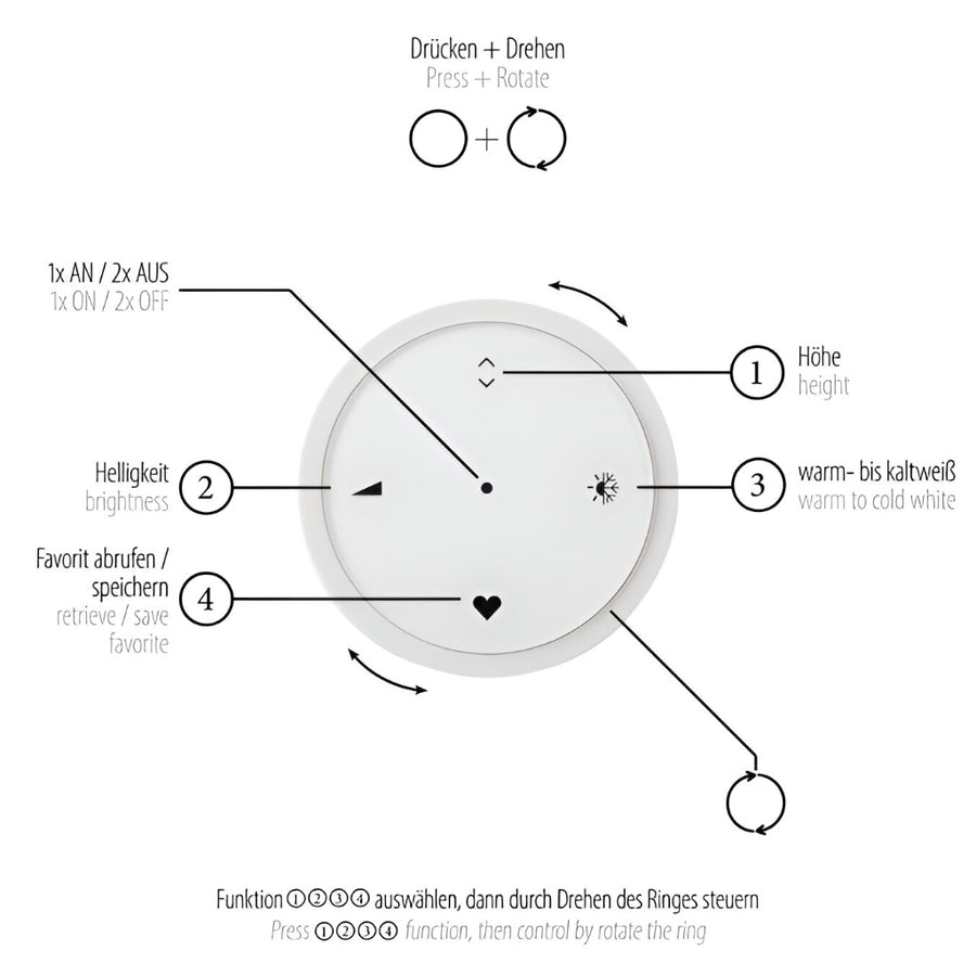 Remote control for kinetic lights with labeled functions on a white background