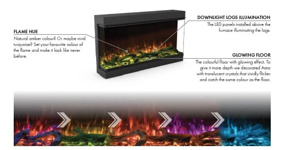 A stunning Planika electric fireplace showcasing mesmerizing 3D LED flame effects and offering design flexibility.