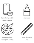 Icons representing Planika Cool Flame Pro’s features: safe touch, remote control, aromatherapy, and eco-friendly technology. Available at Spacio India.