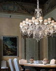 Sylcom Michiel Chandelier Spacio India