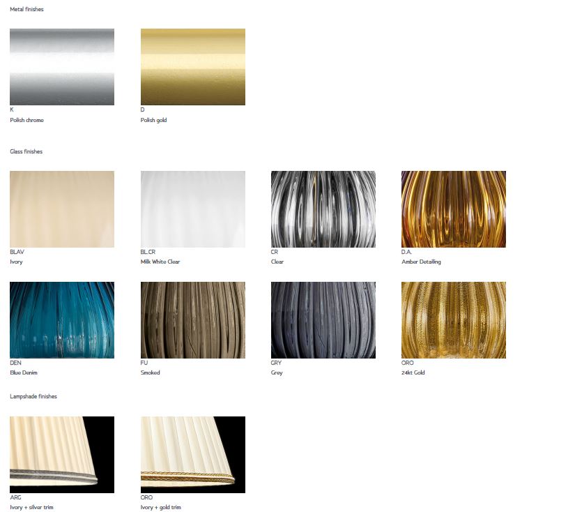 Glass, metal and fabric colour tech sheet for the Sylcom Teodoa table lamp