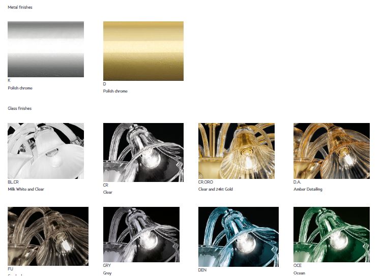 Sylcom Venier Chandelier Spacio India